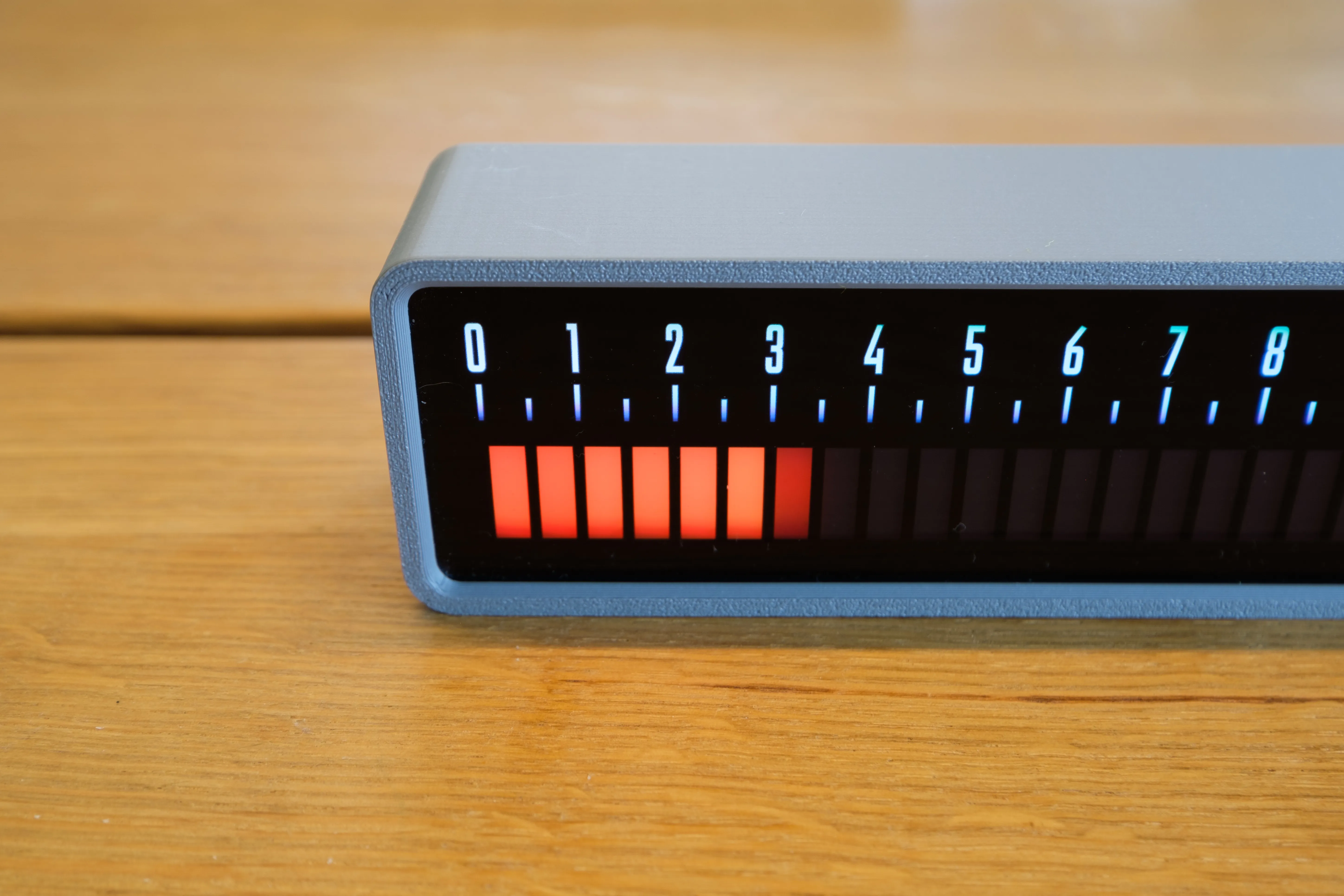 An example of reading time