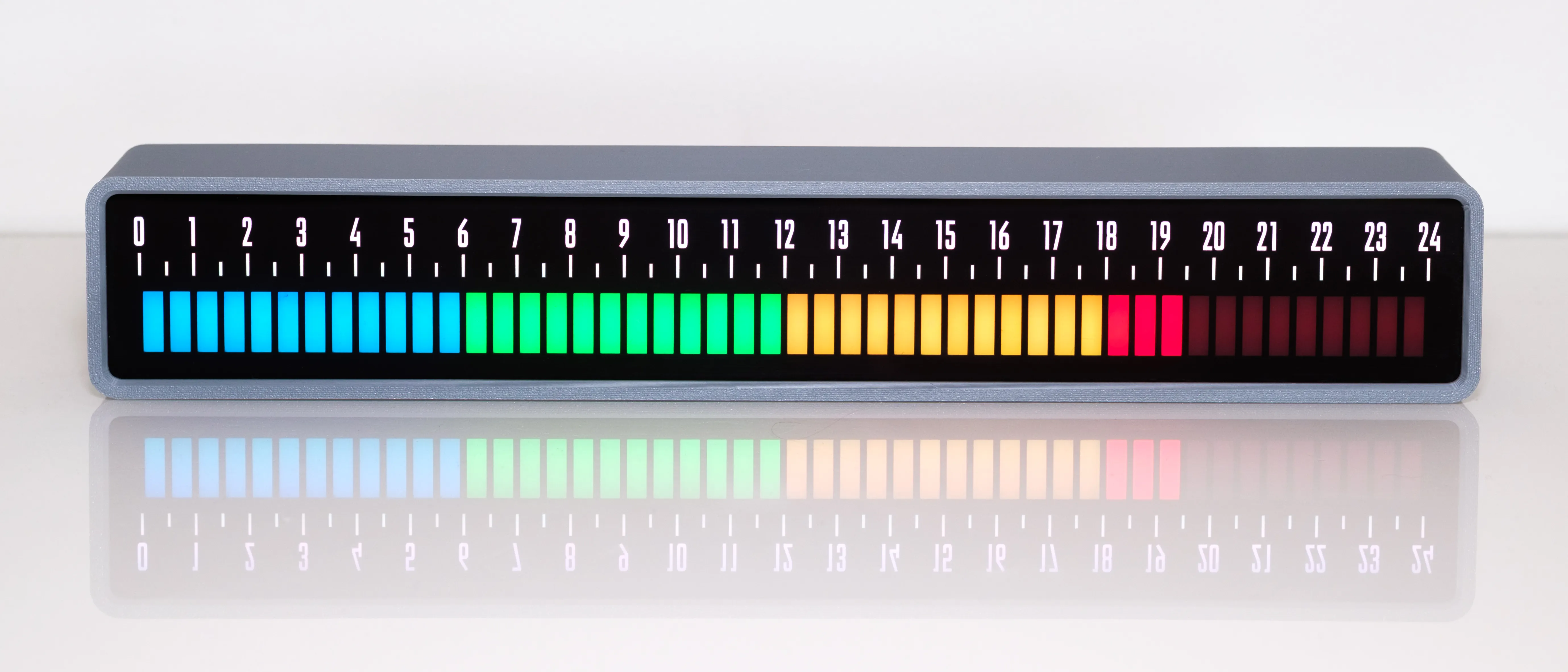 The linear clock