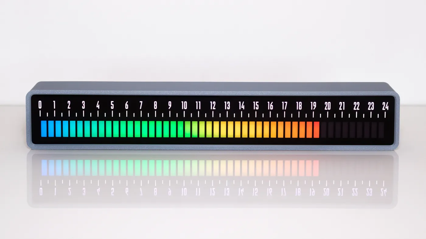 The linear clock showing a gradient of colors