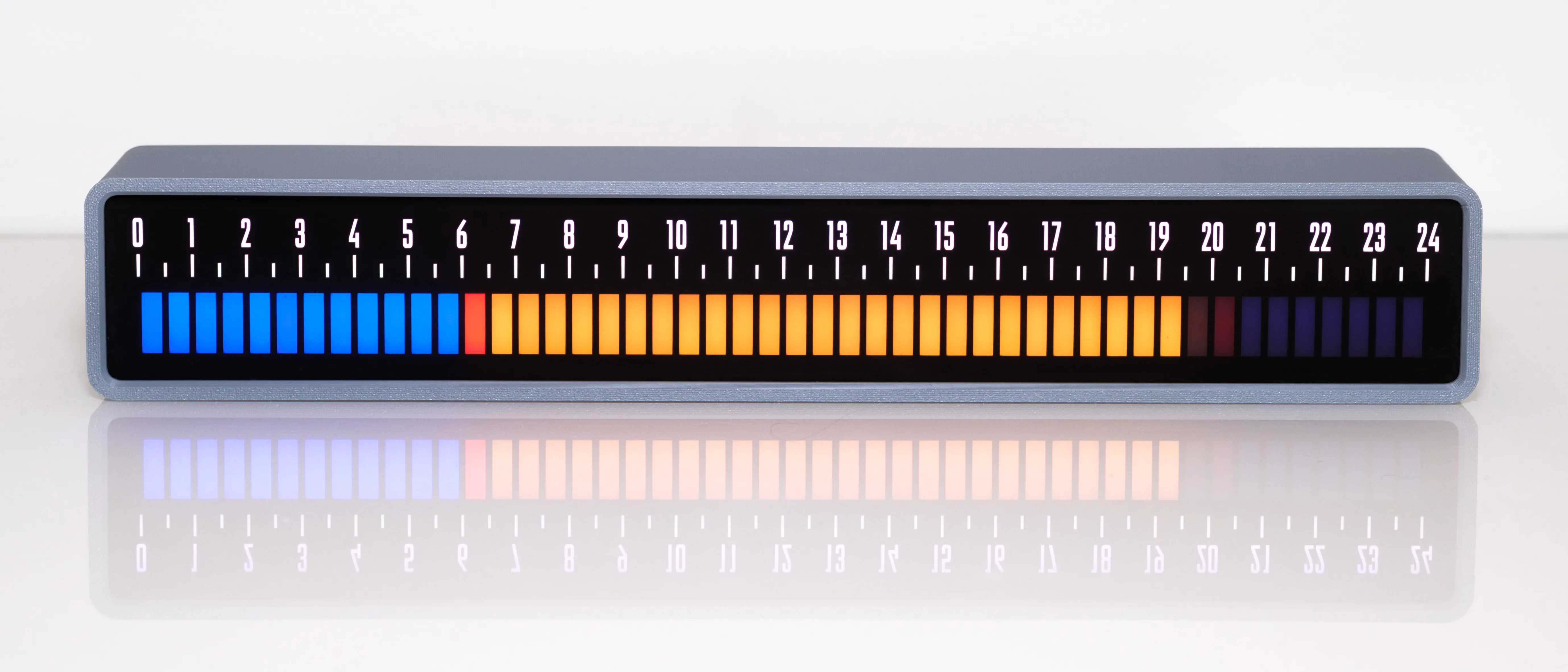 The linear clock