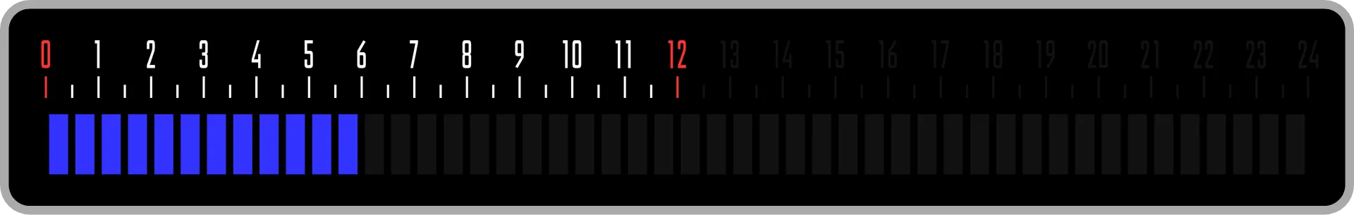 Month screen, set to 6 (June)