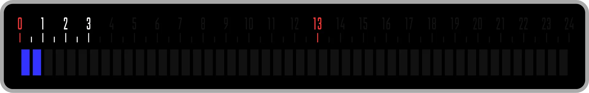 Day tens digit screen, set to 1