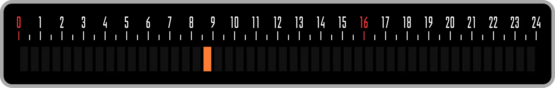 Latitude screen, the block from 8:30 to 9:00 is selected