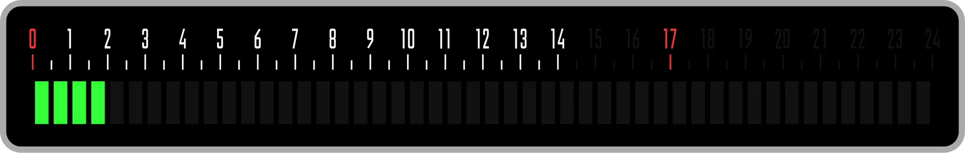 Time zone screen, GMT+2:00
