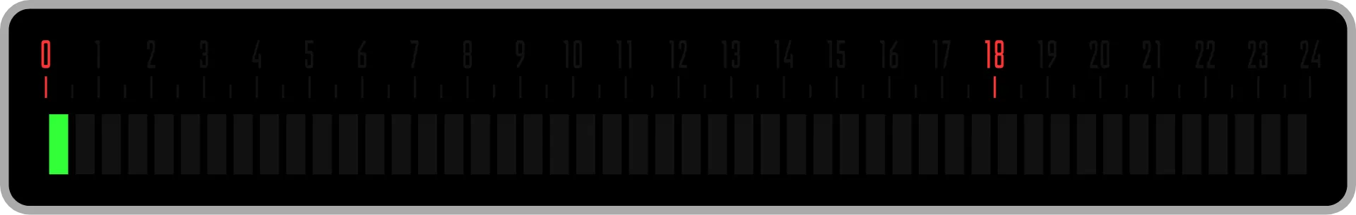 Daylight saving screen, enabled