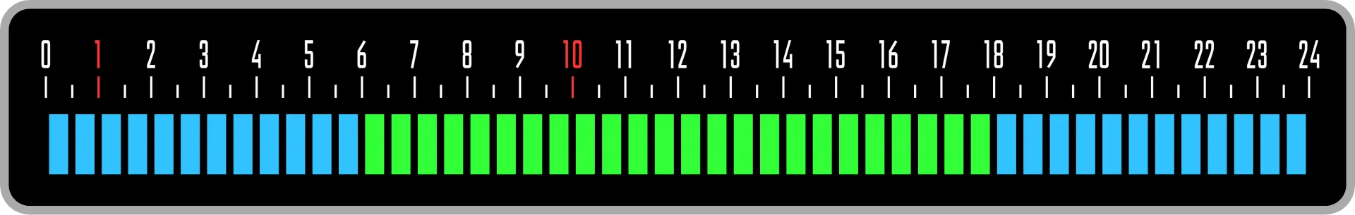 Schedule mode: divide your day in custom colored blocks