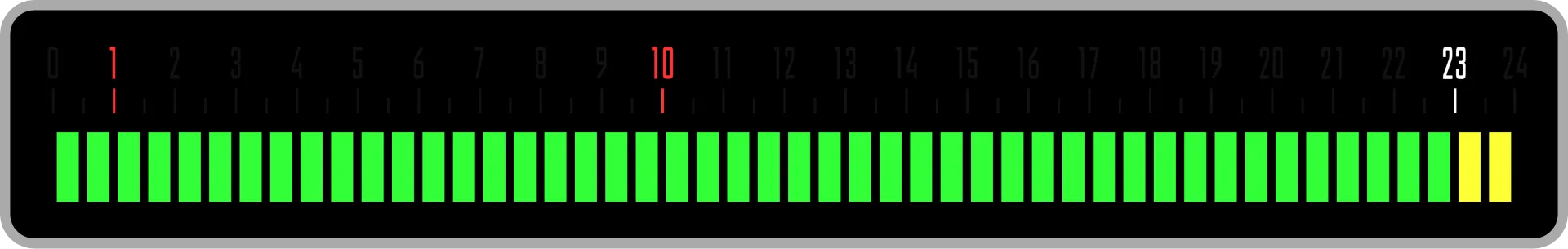 Calm mode: a more quiet way to see the time