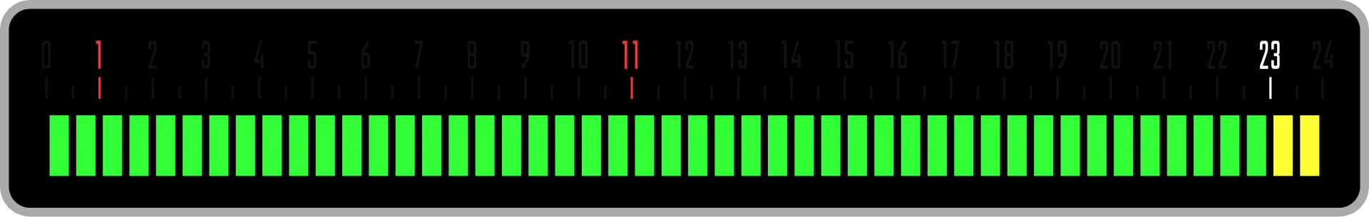 1-11 Color (before split), default green