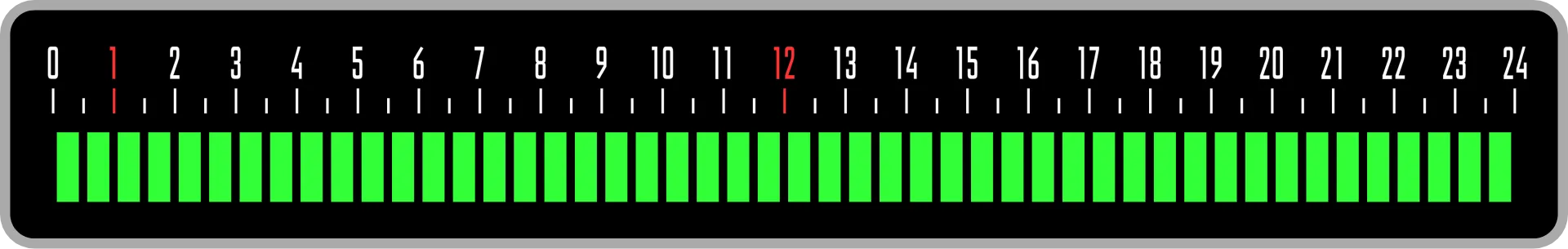 1-12 Color, default green
