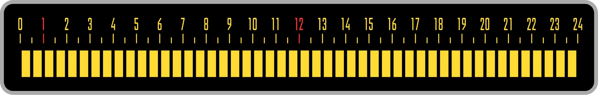 1-12 Color, default amber, tinted ticks