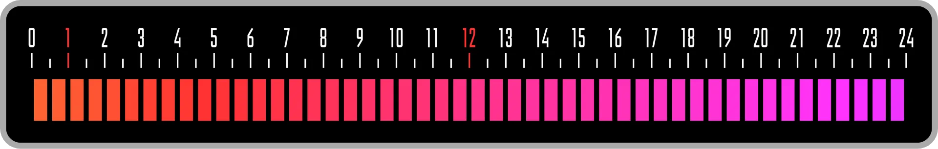 1-12 Color, the gradient starting from the default red