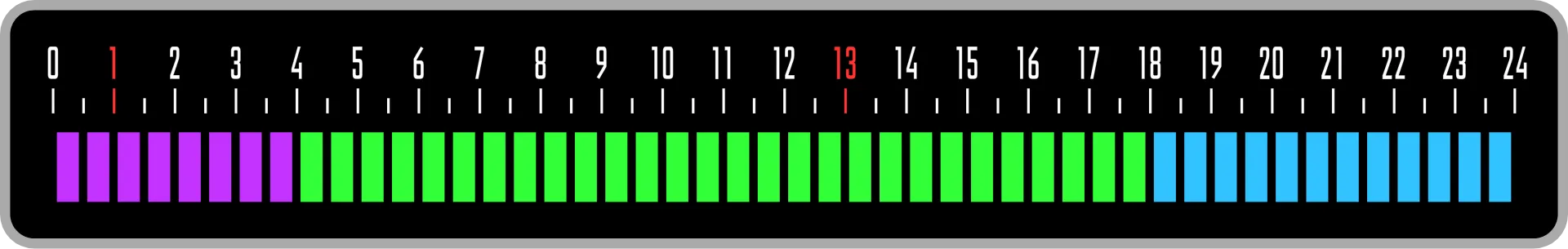 1-13 Section color, new hue for that section