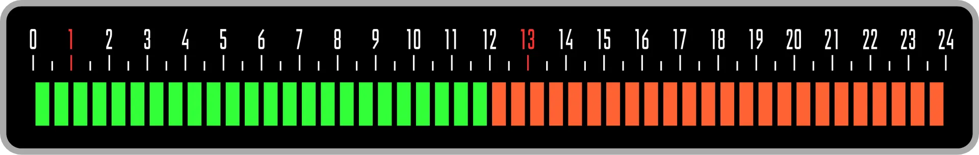 1-13 Future color, default red