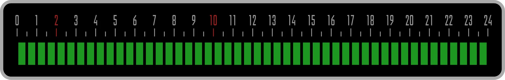 Brightness screen, a lower step dialed in (default green)