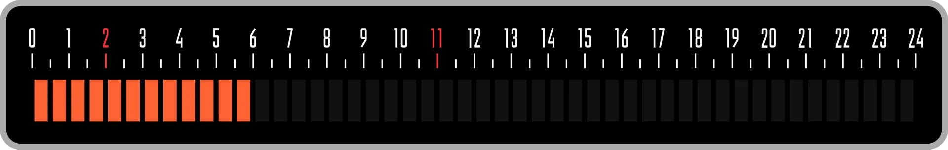 Start time screen, set to 6:00