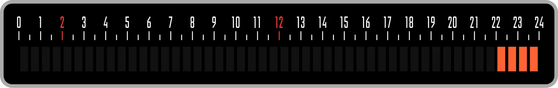 Stop time screen, set to 22:00