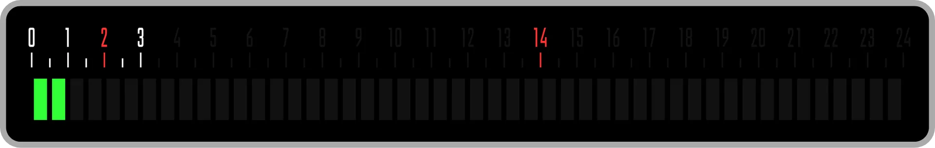 Leading-edge style screen, option 0 (gradual) selected