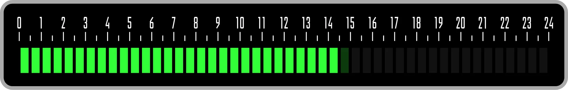 Normal display at 14:35